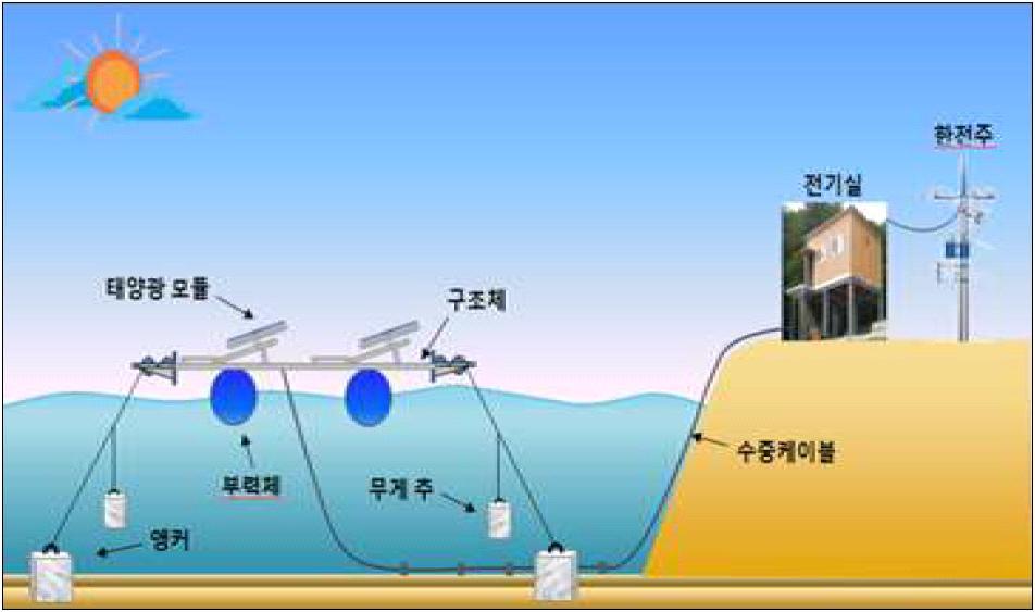 한겨레뉴스 자료검색일