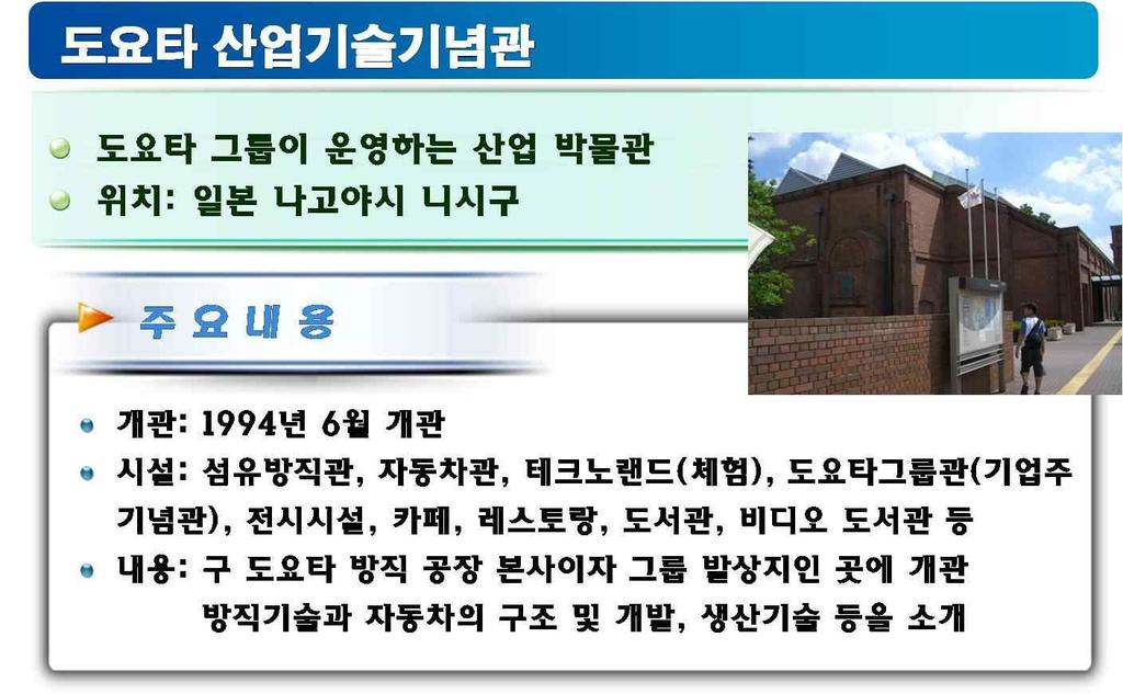 삼성기업유산의문화 관광자원화방안,. 100. 3) : 13 1994.