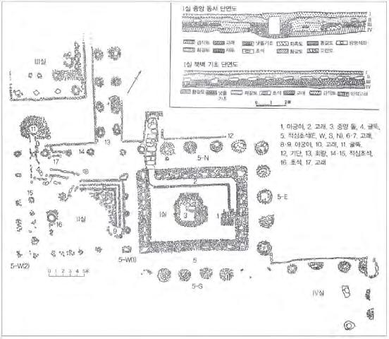 되었다. 187) 1958 년에는 4 채의건물지를발굴하였고구획선없는연화문 와당을비롯하여건축재료, 도기등이확인되었다. 188) 그림 15) 동대자유적평면도 출처 : 강현숙, 2010 中國吉林省集安東台子遺蹟再考 한국고고학보 75, p.176. 동대자유적이주목을받은것은발굴된건물지중 Ⅰ실의독특한모습때문이다.