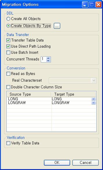 3.2.2. Option 화면 다음은 Option 화면에대한이다. DDL DDL은마이그레이션할때첫단계로 Tibero 데이터베이스의객체들을생성할때사용하는구문이다. DBMS에서추출한 DDL 문장을수행할지를선택한다.