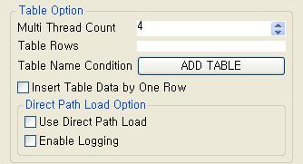 7] DDL Option Table Option 다음은 Migrate Option 대화상자에서 Table Option 영역을보여주는그림이다. [ 그림 2.