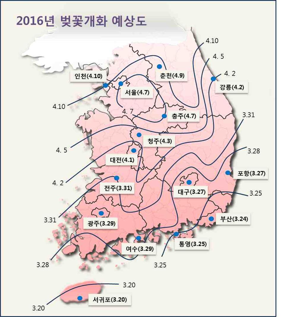 Ⅱ. 지역현황및기후변화영향 v 매화는 년대평균 월 일에피기시작했지만 년대에는 월 일쯤 으로 일이나일찍꽃을피웠음 벚꽃은 월 일에서 월 일로 일 개 나리는 월 일에서 월 일로 일앞당겨졌음 v 봄꽃이점점일찍피는이유는강수량과일조시간도영향을주지만기온상 승 특히 월평균기온 이개화에결정적인영향을미침 국내