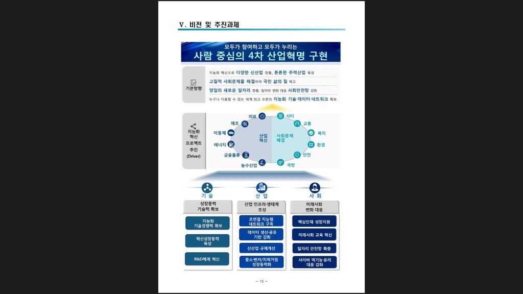 등과거와는다른형태의고용이확대되리라는점등에대해서는어느정도의합의가이루어지고있는것으로보인다.