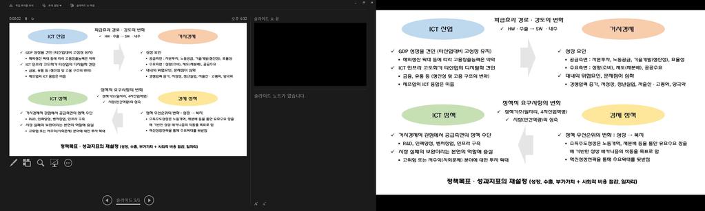 침, 시장실패의보완, 정책운영체계의효율화를핵심적인방향으로추진되어야할것이다.