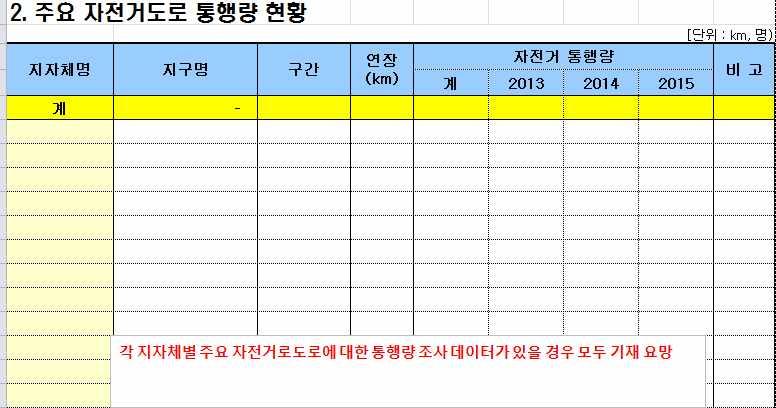 제 2 장 2017