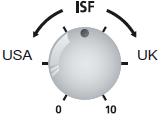 8. ISF ISF는베이스, 미들, 트레블과연동하여작동하며자체의음색을선택할수있습니다. 왼쪽으로돌리면공격적인현대적인아메리칸사운드를, 오른쪽으로돌리면더공명하고브리티시한영국사운드를나타냅니다. 기존의콘투어및파라메트릭 EQ와달리베이스, 미들, 트레블컨트롤은서로상호작용을하여전통앰프톤을표현합니다. 9.