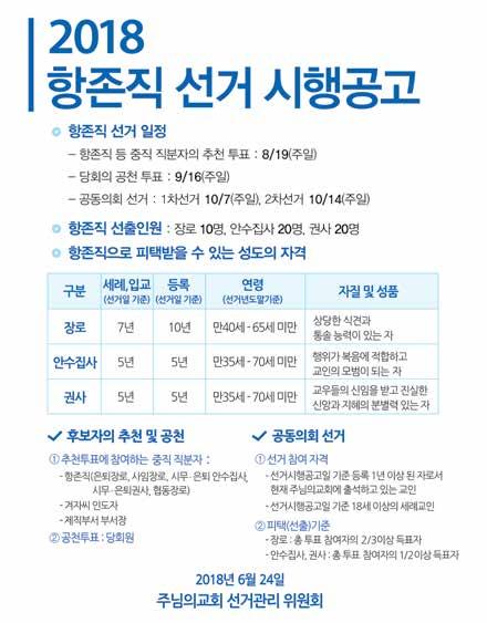 세례자이며주님의교회에등록한지 3년이상되는분. 신문사, 잡지사, 학보사, 출판사에서취재, 편집경험이있거나, 없지만배우고싶은분. 교회내여러사역활동을두루알고있거나, 좀더알고싶은분. 독서와글쓰기를좋아하며, < > 기자를해본경험이없는분. 2.