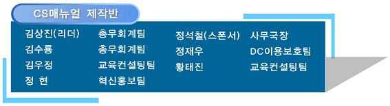 4. 참고문헌 1. 김준호 고객만족경영, 무역경영사, 2007. 3월 2. 송헌수 이현정 원칙에서출발하는고객만족경영, 새로운제안, 2006. 3월 3.