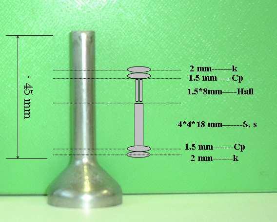 본연구에서사용한 electrodeposition은기타의 pressure infiltration, 기상증착법등과비교하여장치적인측면이나가격경쟁력에서장점을가지고있으며, 특히조성제어에있어서전류밀도및도금액의조성에따라미세하게조절이가능한장점을가지고있다.