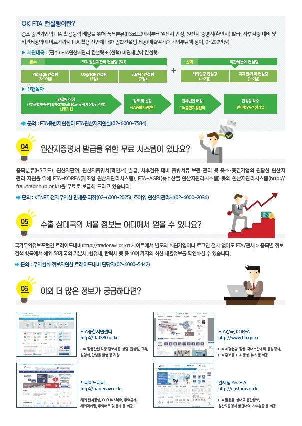 FTA, (1) FTA FTA 국내보완대책은 FTA로인한취약산업분야의피해를보전하고경쟁력을강화하기위한목적으로해당 FTA 체결과함께수립된다.