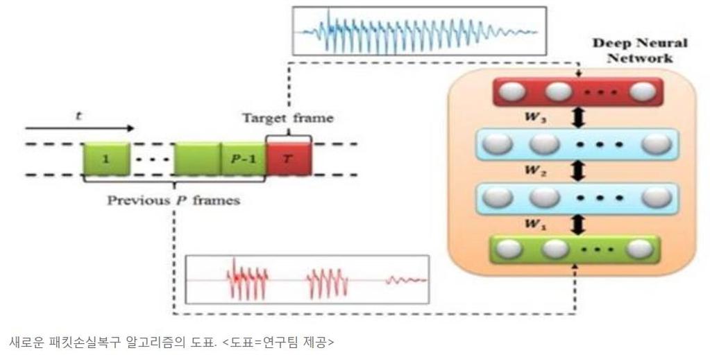 02. 과학기술정책및산업동향 1.