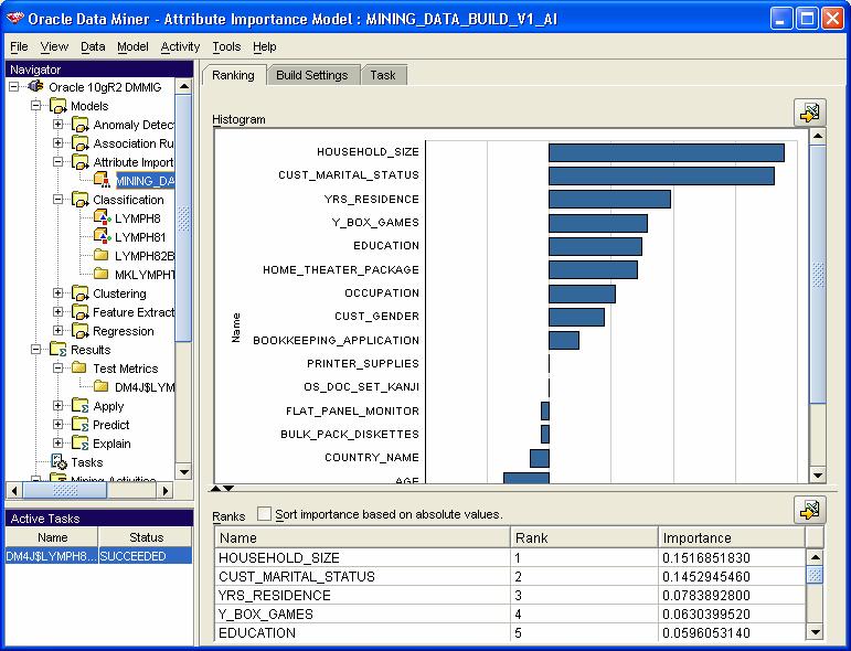 Oracle Data Mining 10gR2 Oracle in-database Mining Engine Oracle