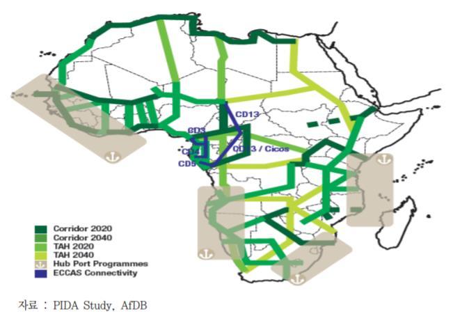 Development in Africa) 에따르면도로, 철도, 항만, 발전소,