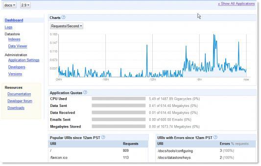 Datastore Memcache Python