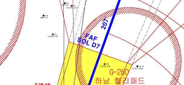 2. 비행안전영향평가및개선대안 2.