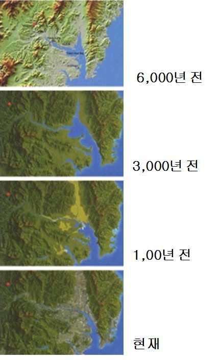 도 16. 반구대주변 ( 고울산만 ) 의환경변화 ( 황상일, 2013, p.79) 대곡리암각화는신석기인들의수렵문화가남긴흔적이다. 작은단위의공동체 ( 취락 ) 를이루며, 공동어로 29) 와수렵으로 획득한동물에대한기록을오랜기간대곡리암각화에남겼다. 암각화가새겨지는동안주변의자연환경에따라어로에서수 렵으로생업이변화된점도도상으로반영되었다.