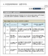 [ 핵심가치가이드북구성카테고리예시 ] 1장.