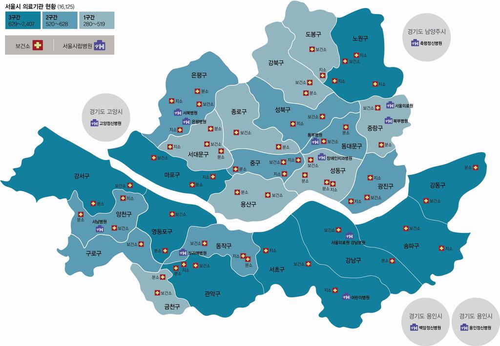 제 6 기서울특별시지역보건의료계획 2) 의료기관개황도 2013년의료기관수는총 16,125개소이고강남지역에병, 의원등이밀집되어있음 서울시에는 65개의보건기관 ( 보건소 25개소, 보건분소 20개소, 보건지소 20개소 ) 이설치 운영되고있음 - 보건소는