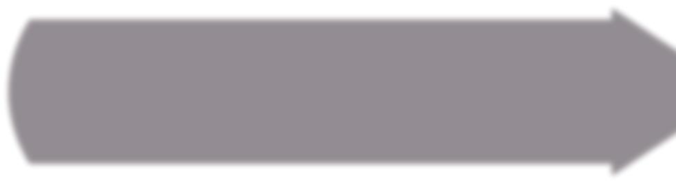 02 성장연혁 원천기술개발 기술확대를통한제품군다양화 국내외고객사확대적용디스플레이확대 중형 POL 검사기개발 3.5 Sec COG 본더개발 LCD패널의자동압흔검사장치개발 (COG/FOG/TAB용) 주식회사브이원텍설립 (2006.05.