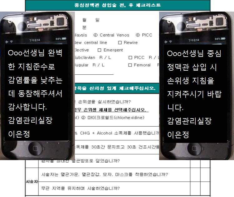 일부중환자실에서는의료진에게감염관리지침에대한준수여부에대하여 SMS