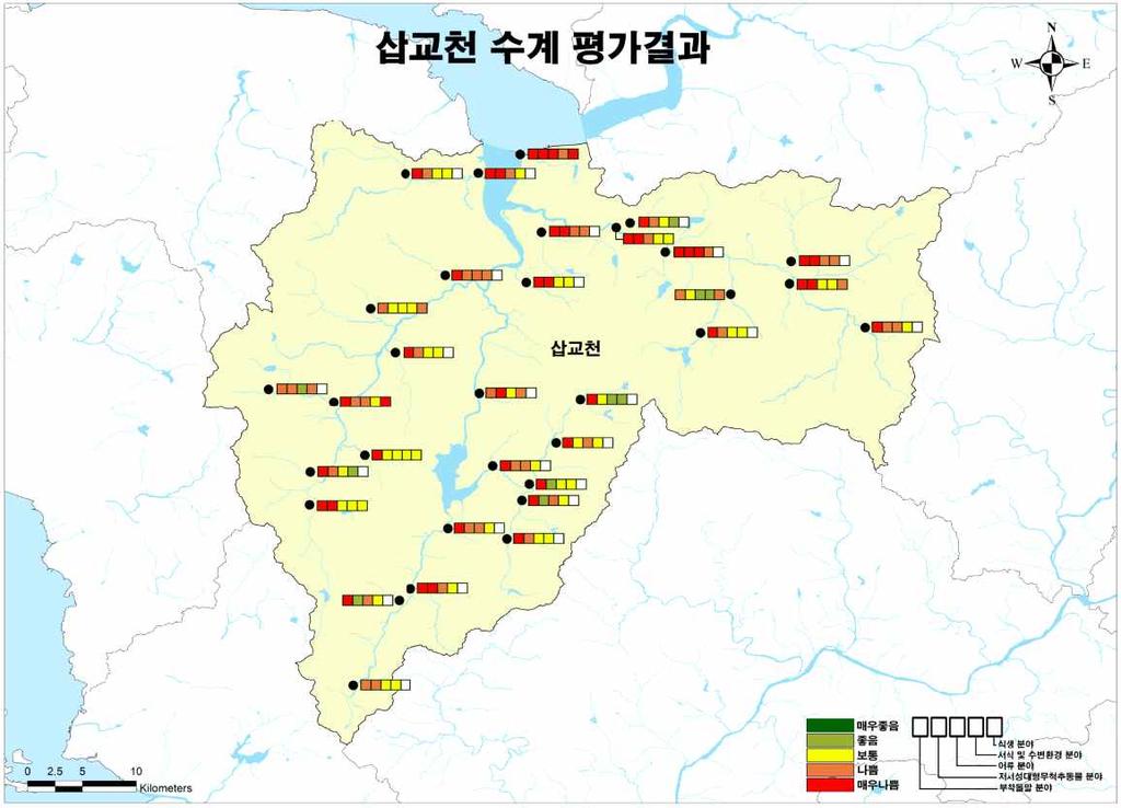 대형무척추동물과어류 서식및수변환경항목에서수질과유의한상관성을나타냈으며 생물항목간상