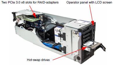 Hot-data 를 HDD 볼륨에서고성능 SSD 캐쉬 Layer 를사용하도록하는진보된 RAID 컨트롤러기능제공