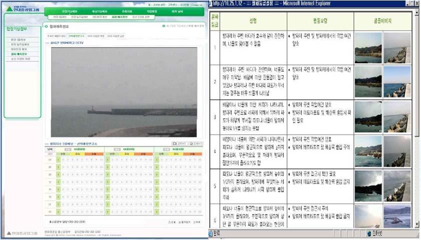 제 4 장국내외기상정보해양분야활용사례 81 영향도받고있다. 이같은점에서경영리스크관리와비용절감, 품질관리및공정관리를위해현대중공업 ( 주 ) 등대형조선사는 2000년대초부터기상정보를기업경영에적극적으로활용하고있다. 현대중공업 ( 주 ) 은 2003년에자체기상관측시스템을구축하고, 2008년 IT기반기상관제시스템을개통했다.