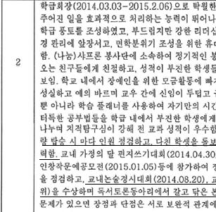 Ⅵ. 자기소개서전문가과정특별연수실습사례 (2) 학교생활기록부관련내용 ( 가 ) 2 학년행동특성및발달상황 (3) 분석의견 자기소개서