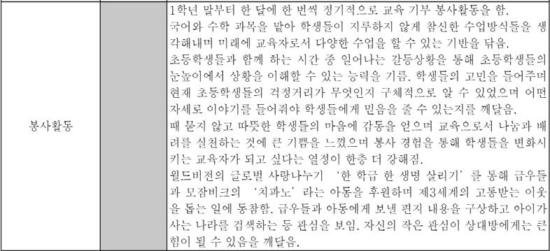 Ⅵ. 자기소개서전문가과정특별연수실습사례 ( 다 ) 3 학년봉사특기사항 ( 라 )