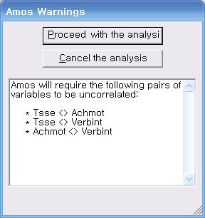 Warning (Error) Message 2009