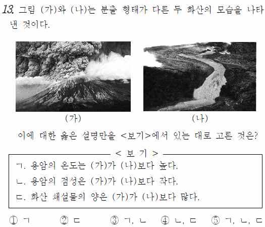 불의고리 라고도한다. 지중해, 히말라야산맥, 인도네시아로이어지는지역으로, 대규모 습곡산맥이발달해있다.