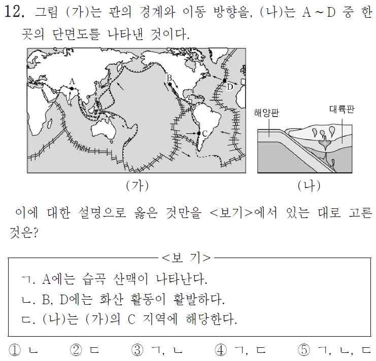 화산활동이활발하게발생한다. (X) 2.