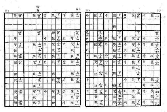 90 韓國言語文學 第98輯 네 마리라 호리라 더러 둥셩 다로러 긔자리예 나도자라 가리라 위위 다로러거디러거 다롱디 다로러 긔 잔 티 거츠니 업다 이상과같은실증적사례로볼때, 한림별곡을포함하여고려가요에서여음구 위 의위치는재고되어야하며, 더불어종래문학적기능으로서감탄사어구의 역할로규정해온것에서벗어나, 가창상의필요에의해부가된것으로서음악적 기능을 하는 것으로 보아야