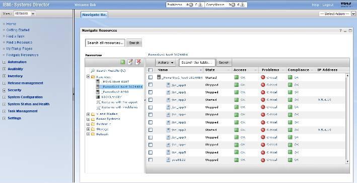 Tivoli Monitoring with integrated SAP HANA