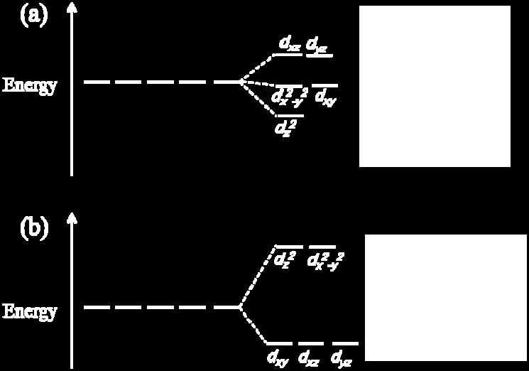 Beyond Graphene Fig. 2. Monolayer TMD atomic configurations with three atomic layers (X-M-X) in H and T structures are shown.