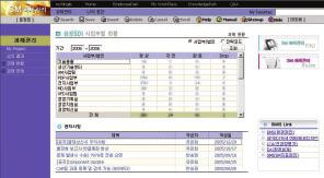 이에따라상위공정부문은 IO(Input-Output) LCA를이용하고, 내부공정은정통 Process LCA를이용하는 Hybrid LCA를도입하였습니다. LCA 모듈로제품군별에너지, 배출물현황과 CO2 발생량을분석할수있으며, GP/ED와연계하여재활용률평가를월단위시계열로분석할수있습니다.