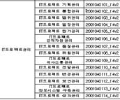 핵심인력관리인력관리를전면금지할경우, 제안평가와사업관리에혼란이우려되므로성과위주의사업관리방식이정착할때까지핵심인력만관리하도록사업수행에핵심적인역할을하는인력을정의하고, 해당인력만제안평가와사업관리에활용하도록한다.