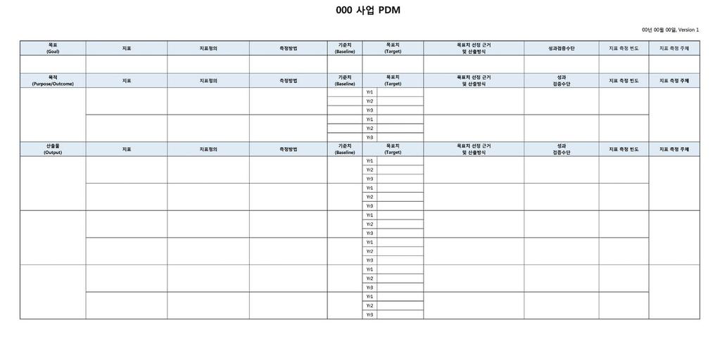 130 (IBS) 안내서 part 6_ 양식및참고자료 131 나.