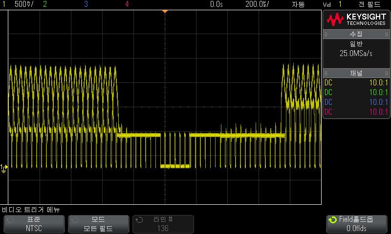 트리거 10 그림 18 모든필드에트리거링 홀수또는짝수필드에트리거하려면 비디오신호의포락선을검사하거나최악의왜곡사례를측정하려면홀수또는짝수필드에트리거하십시오. 필드 1 을선택한경우오실로스코프가컬러필드 1 또는 3 에트리거하며, 필드 2 를선택한경우오실로스코프가컬러필드 2 또는 4 에트리거합니다. 1 [Trigger]( 트리거 ) 키를누릅니다.