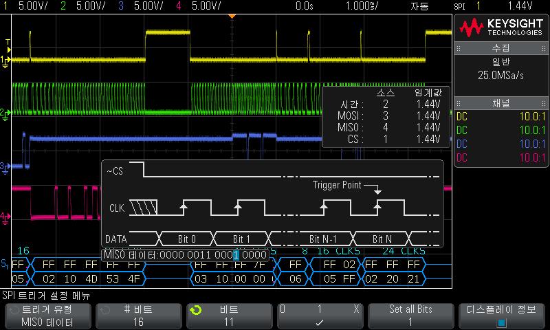 I2C/SPI 트리거링및시리얼디코드 24 모든비트설정소프트키를누르면데이터문자열내의모든비트가 0 1 X 소프트키의값으로설정됩니다. 참고 SPI 디코드에대한내용은 SPI 시리얼디코드 " 327 페이지를참조하십시오.