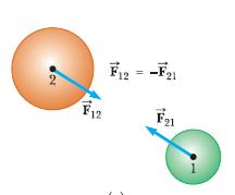 06 학년도 CAU 신입생아카데미기초물리학 뉴턴의제 법칙 ( 관성 - 질량 ) 질량 (mass):