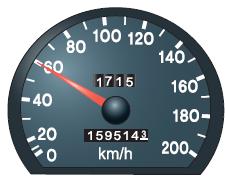 06 학년도 CAU 신입생아카데미기초물리학 순간속도, 순간속력 자동차의속도계 순간속도 ( 속도 ): v x x lim t0 t