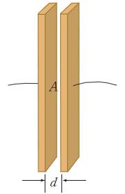 스위치를열어도두판에대전된 (+) 전하와 (-) 전하사이에는전기적인력이작용하여, 전하가금속판에오래모여있게된다.