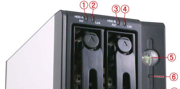 5. 각부분의명칭및기능 1) 앞면 1 HDD A Act : [HDD A] 의쓰기및엑세스시켜집니다. 2 HDD A Link : [HDD A] 에장착된 HDD가인식된경우에 LED가켜집니다.