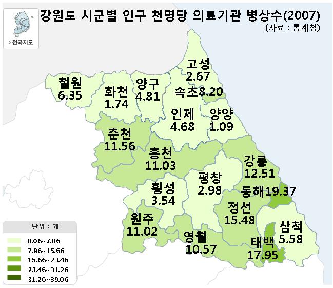 강원도의특성 3 절보건의료현황 2.3.1. 보건의료의료기관병상수 강원도시군별인구천명당의료기관병상수를 2011년기준으로살펴보면동해 (16.67), 태백 (15.96), 춘천 (13.69) 순으로높고, 양양 (0.21), 화천 (0.64), 고성 (1.10) 순으로낮다 ( 표 9, 그림 10).