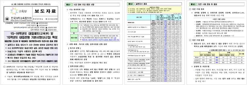 [ 한국대학교육협의회동정 ] 구분 내 용 정시 가군 2015.1.2.( 금 )~1.11( 일 )(10일) 모집 나군 2015.1.12.( 월 )~1.20( 화 )(9일) 전형기간 다군 2015.1.21.( 수 )~1.29( 목 )(9일) 정시모집합격자발표 2015.1.29( 목 ) 까지 한국대학신문주최 교육부장관초청 전국대학총장간담회 정시모집합격자등록 2015.