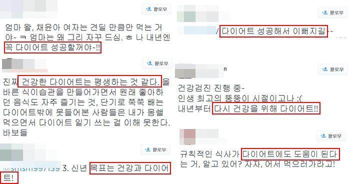 264 보건복지빅데이터효율적관리방안연구 표 6-16 다이어트에대한긍 부정감성분석결과 순위 긍정 부정 1 다이어트성공하다 다이어트무리하다