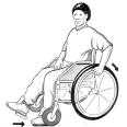 만약휠체어사용자가 안전한 ( 더뒤로 ) 위치에뒷바퀴가있어야하면, 이는팔이앞으로나가는위치보단더뒤쪽으로두어야한다는뜻입니다. 이절충을휠체어사용자에게설명하세요.