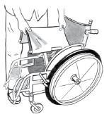 5. 휠체어가움직일때올바르게맞는지확인 등받이가휠체어를밀때휠체어사용자의견갑골이자유롭게움직이게하는가요? 휠체어가움직이거나밀때휠체어사용자가자세를바꿔야하거나불편하고불안정해보이나요? 손으로밀때 : 뒷바퀴위치가휠체어사용자가밀수있을만큼올바른가요? 발로밀때 : 좌석높이와깊이가휠체어사용자가다리로미는데있어올바른가요? 자세지지가제한받지않고안전한휠체어기동성을보장하나요? 6.