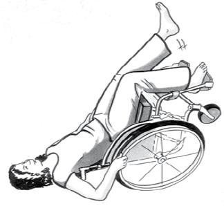 경련 / 조절되지않는움직임 일반정보어떤이들은갑작스런조절되지않는움직임의문제들을가지고있습니다. 이를경련이라고합니다. 다음과같은다양한경우에경련이유발될수있습니다 : 고관절과무릎및발목의위치 ; 접촉 ; 휠체어의움직임, 특히거칠고울퉁불퉁한지면위를지나갈때. 휠체어지급시고려사항 조절되지않는움직임이휠체어사용자에게어떤영향을끼치는지를알아보고그들과해결방안을찾아야합니다.
